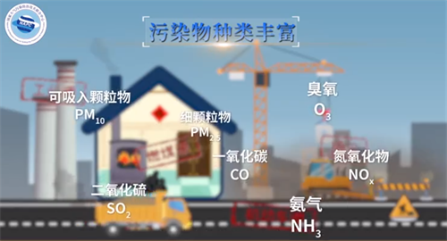 綠芽科普丨秋冬季為什么容易發(fā)生重污染，如何治理？